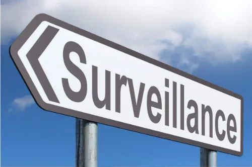 Road sign reading Surveillance