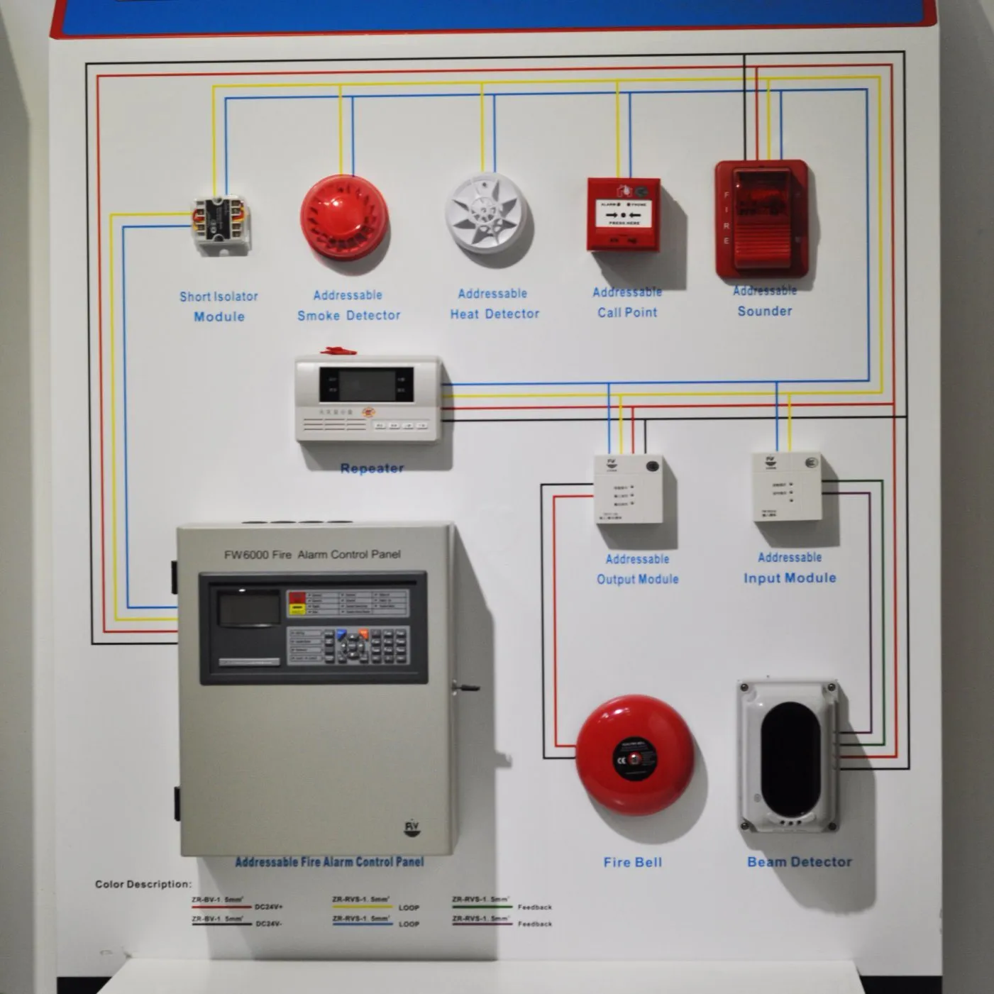 Fire alarm demonstration board with panel, detectors and hooters